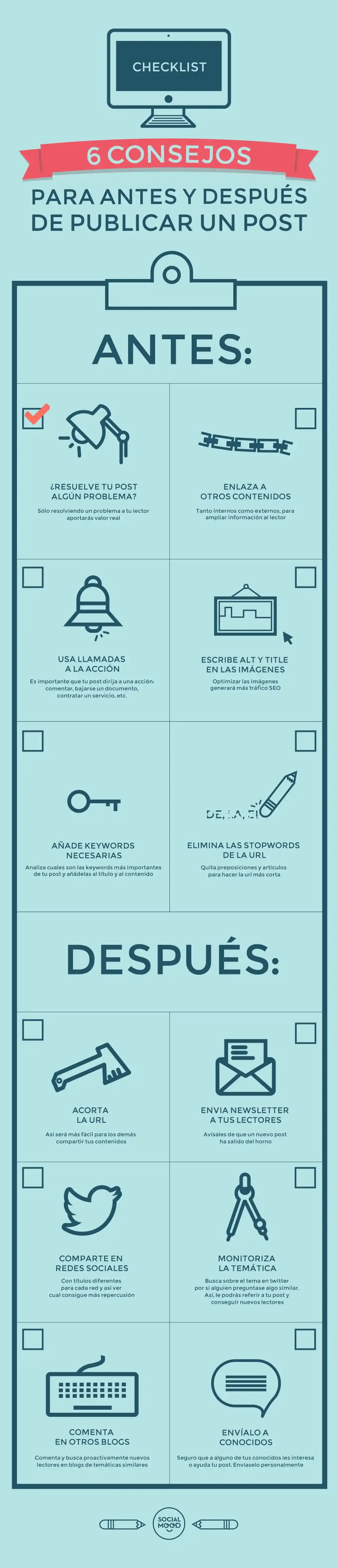 Infografía con consejos para publicar en un blog