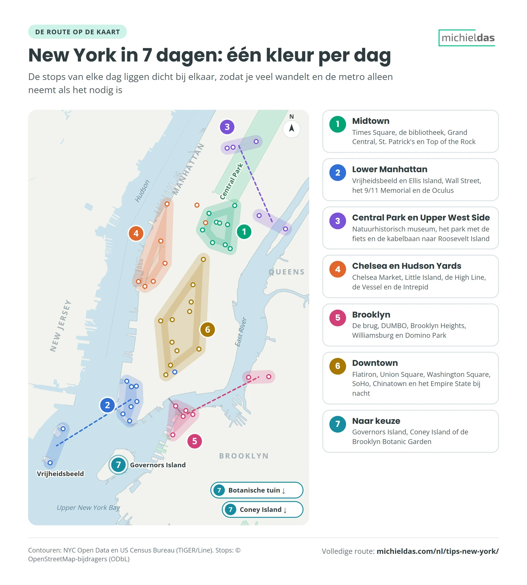 Schematische kaart van Manhattan en Brooklyn met de 7 wijken van de reisroute, één kleur per dag