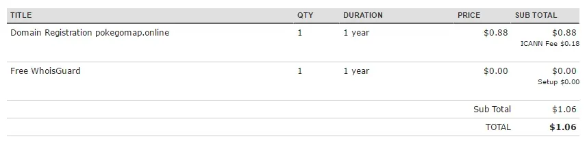 Compra de PokeGoMap en Namecheap