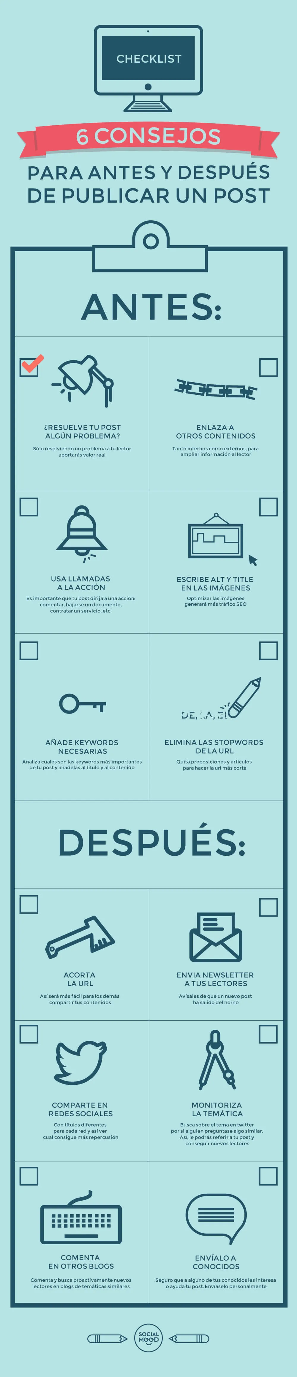 Infografía con consejos para publicar en un blog